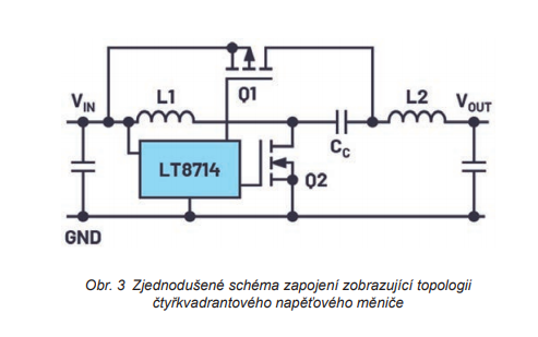 Zřídka kladené otázky Převod napětí ve čtyřech kvadrantech 1